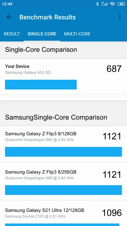 Samsung Galaxy A53 5G 6/128GB的Geekbench Benchmark测试得分
