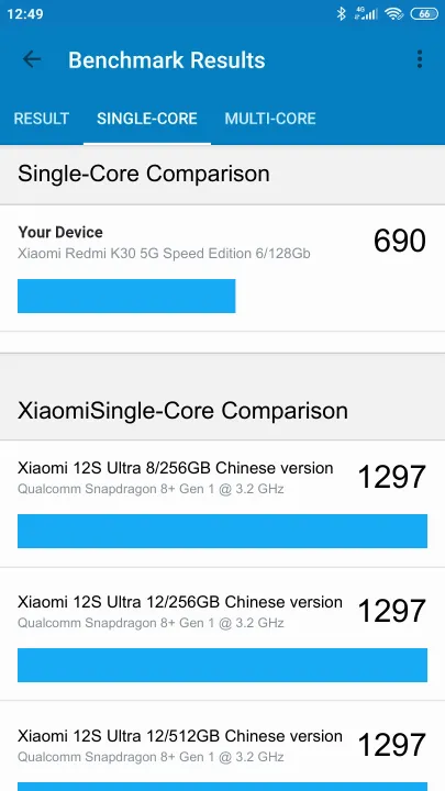 Punteggi Xiaomi Redmi K30 5G Speed Edition 6/128Gb Geekbench Benchmark