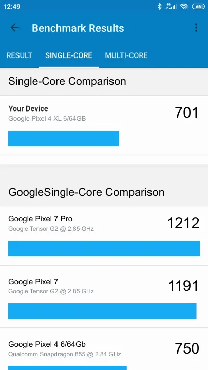 Google Pixel 4 XL 6/64GB Geekbench benchmarkresultat-poäng