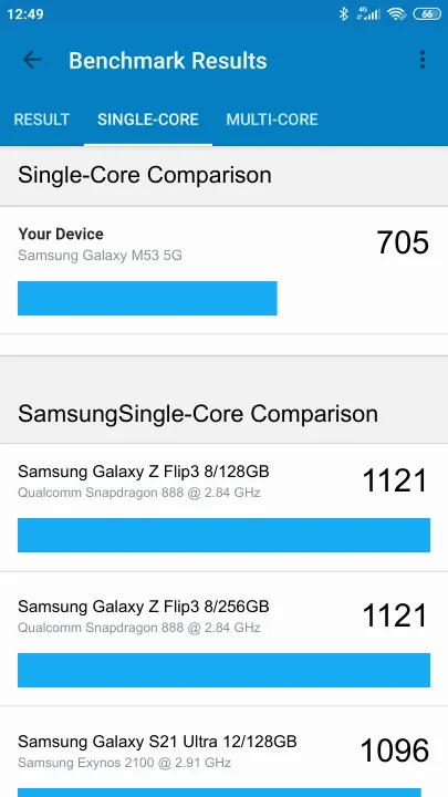 Pontuações do Samsung Galaxy M53 5G 6/128GB Geekbench Benchmark
