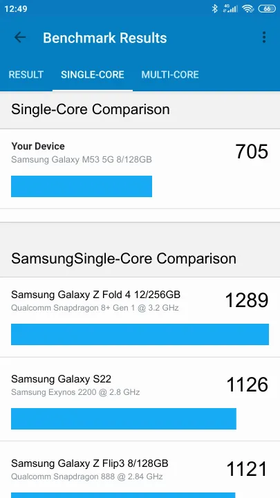 Samsung Galaxy M53 5G 8/128GB Geekbench benchmark score results