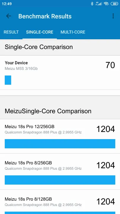 Meizu M5S 3/16Gb Geekbench benchmark score results