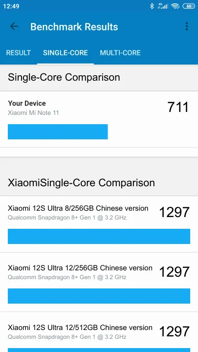 Pontuações do Xiaomi Mi Note 11 Geekbench Benchmark