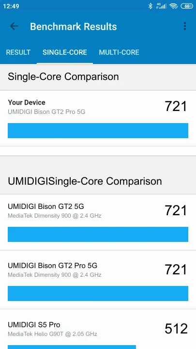 Pontuações do UMIDIGI Bison GT2 Pro 5G Geekbench Benchmark