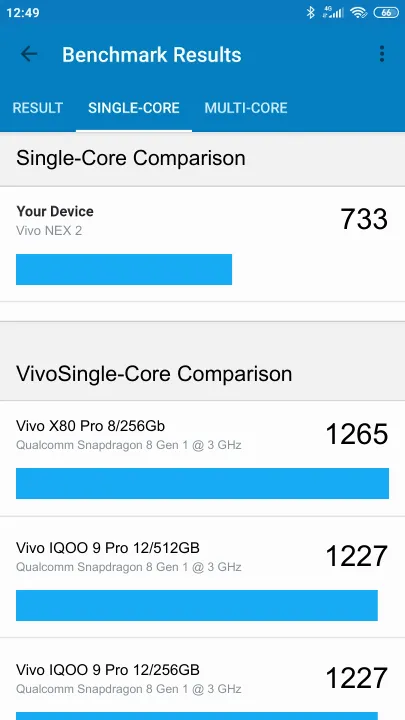 Vivo NEX 2 Geekbench benchmark score results