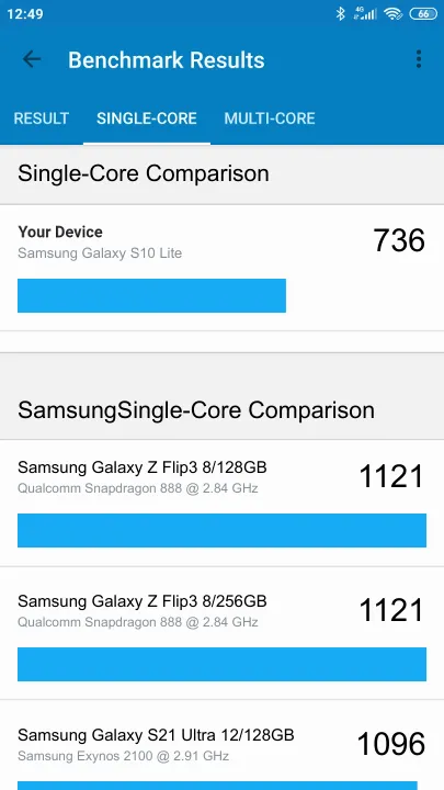 Samsung Galaxy S10 Lite的Geekbench Benchmark测试得分