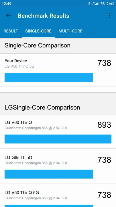 LG V50 ThinQ 5G poeng for Geekbench-referanse
