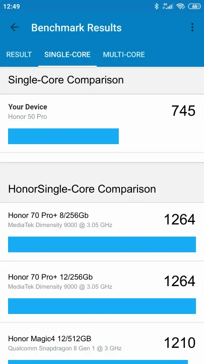 Honor 50 Pro Geekbench benchmark score results
