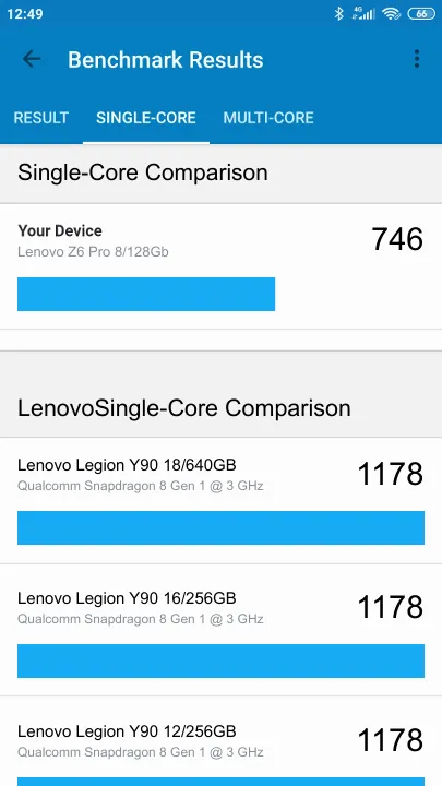 Lenovo Z6 Pro 8/128Gb Geekbench benchmark ranking