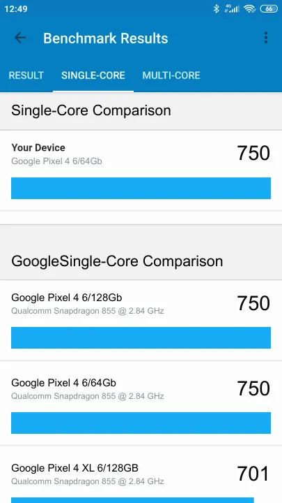 Βαθμολογία Google Pixel 4 6/64Gb Geekbench Benchmark