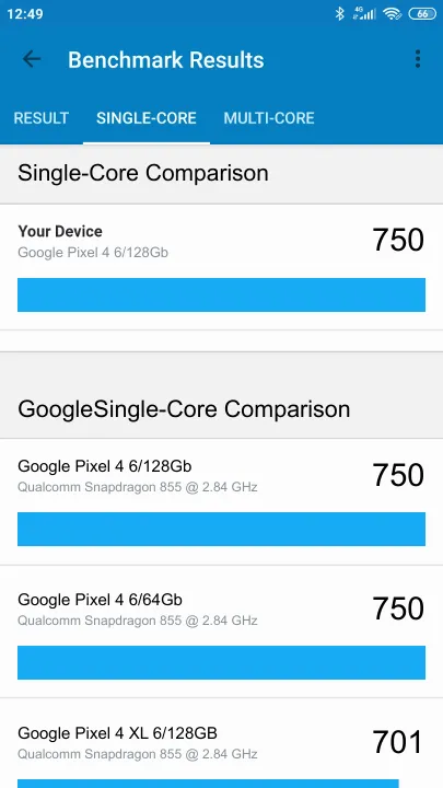 Wyniki testu Google Pixel 4 6/128Gb Geekbench Benchmark
