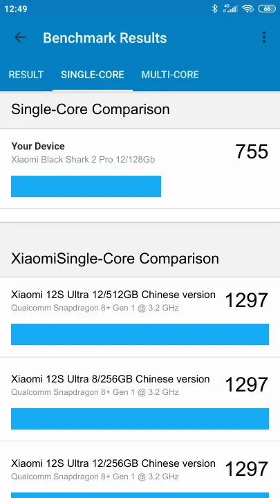 Punteggi Xiaomi Black Shark 2 Pro 12/128Gb Geekbench Benchmark