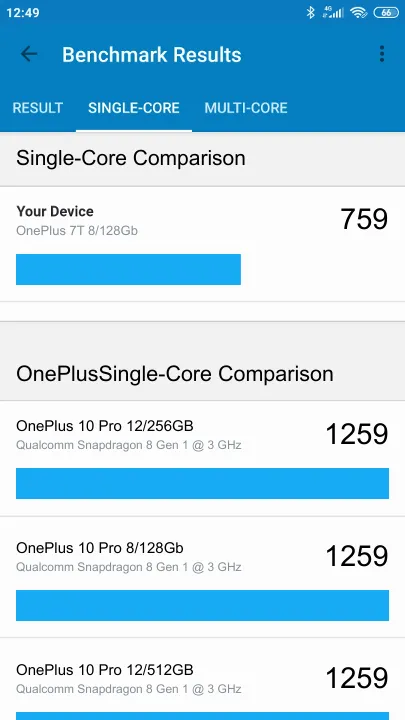 OnePlus 7T 8/128Gb Geekbench benchmark: classement et résultats scores de tests