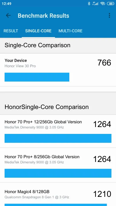 Honor View 30 Pro poeng for Geekbench-referanse
