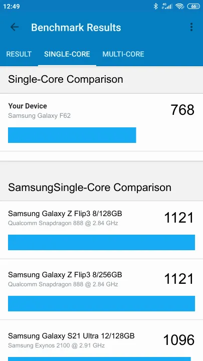 نتائج اختبار Samsung Galaxy F62 Geekbench المعيارية