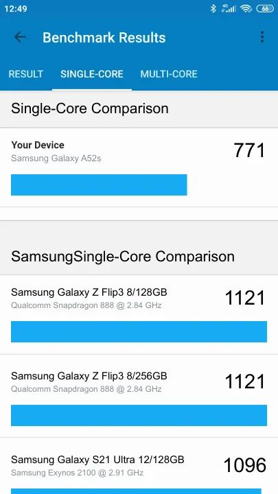نتائج اختبار Samsung Galaxy A52s Geekbench المعيارية