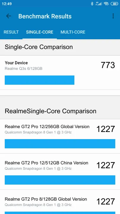 Realme Q3s 6/128GB Geekbench benchmark: classement et résultats scores de tests
