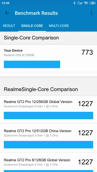 Wyniki testu Realme Q3s 8/128GB Geekbench Benchmark