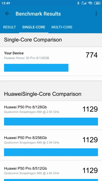 Punteggi Huawei Honor 30 Pro 8/128GB Geekbench Benchmark