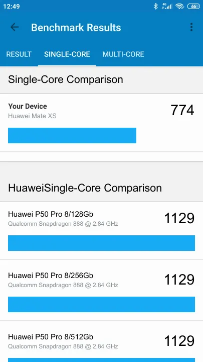 Pontuações do Huawei Mate XS Geekbench Benchmark