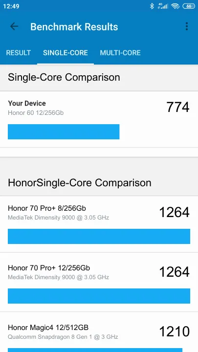 Honor 60 12/256Gb תוצאות ציון מידוד Geekbench