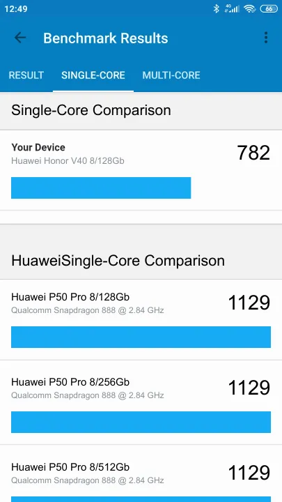 Pontuações do Huawei Honor V40 8/128Gb Geekbench Benchmark