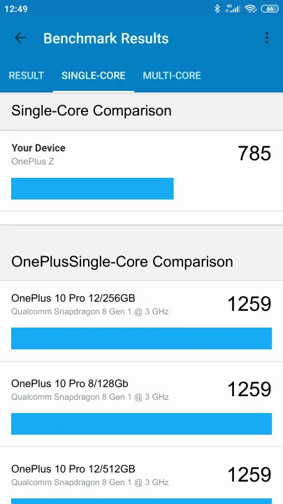 OnePlus Z Geekbench benchmark score results