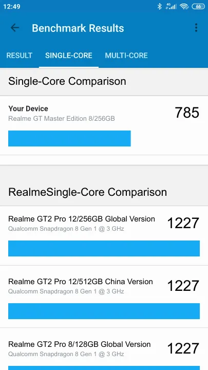 Realme GT Master Edition 8/256GB Geekbench benchmark: classement et résultats scores de tests
