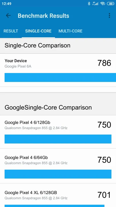 Google Pixel 6A תוצאות ציון מידוד Geekbench