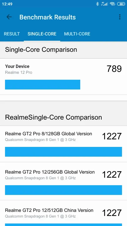 نتائج اختبار Realme 12 Pro Geekbench المعيارية