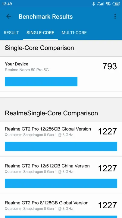 Pontuações do Realme Narzo 50 Pro 5G 6/128GB Geekbench Benchmark