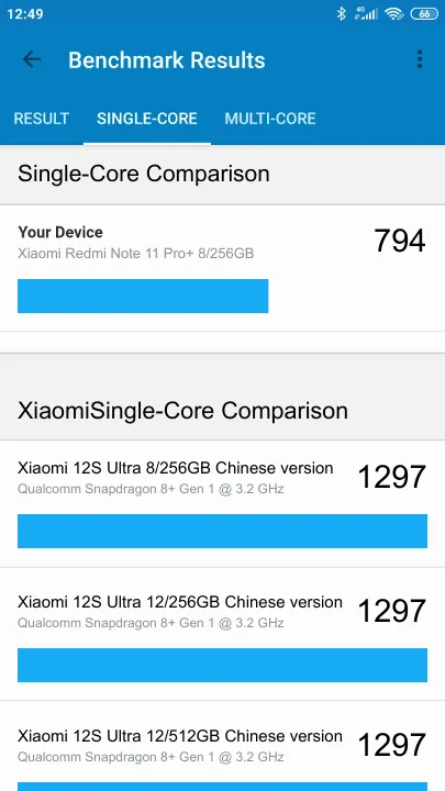 Wyniki testu Xiaomi Redmi Note 11 Pro+ 8/256GB Geekbench Benchmark