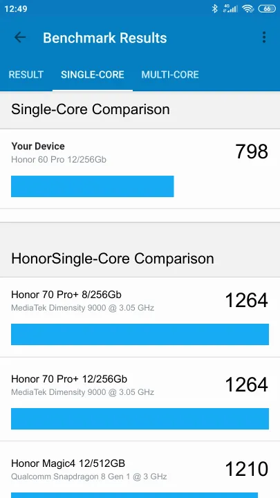 Honor 60 Pro 12/256Gb תוצאות ציון מידוד Geekbench