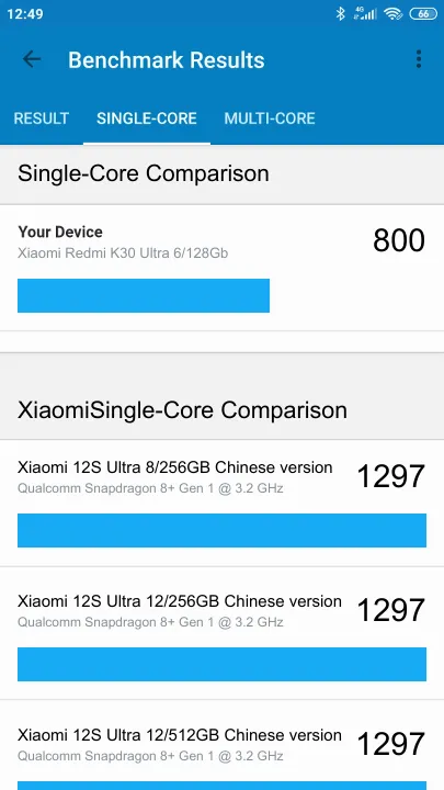Pontuações do Xiaomi Redmi K30 Ultra 6/128Gb Geekbench Benchmark