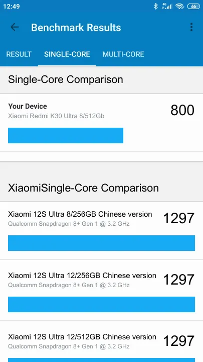 Wyniki testu Xiaomi Redmi K30 Ultra 8/512Gb Geekbench Benchmark