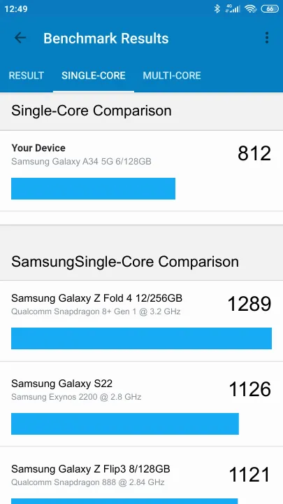 Wyniki testu Samsung Galaxy A34 5G 6/128GB Geekbench Benchmark
