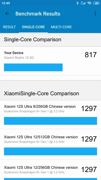 Wyniki testu Xiaomi Redmi 12 5G Geekbench Benchmark