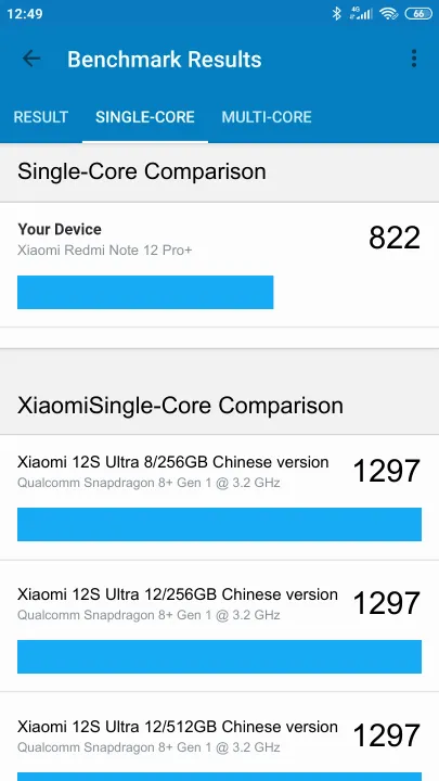 نتائج اختبار Xiaomi Redmi Note 12 Pro+ 8/256GB Geekbench المعيارية
