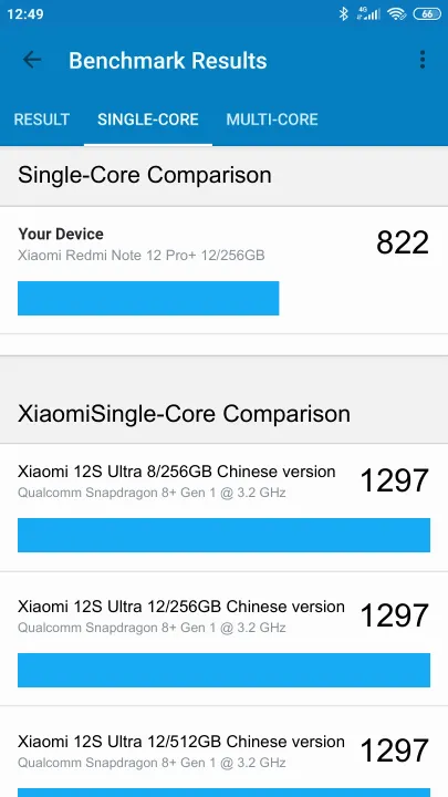 Skor Xiaomi Redmi Note 12 Pro+ 12/256GB Geekbench Benchmark