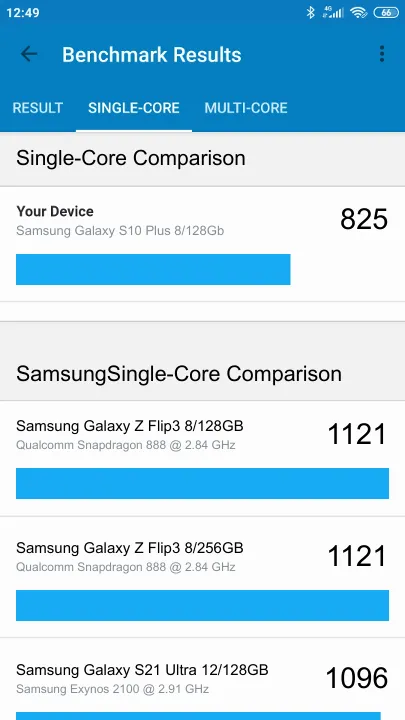 Pontuações do Samsung Galaxy S10 Plus 8/128Gb Geekbench Benchmark