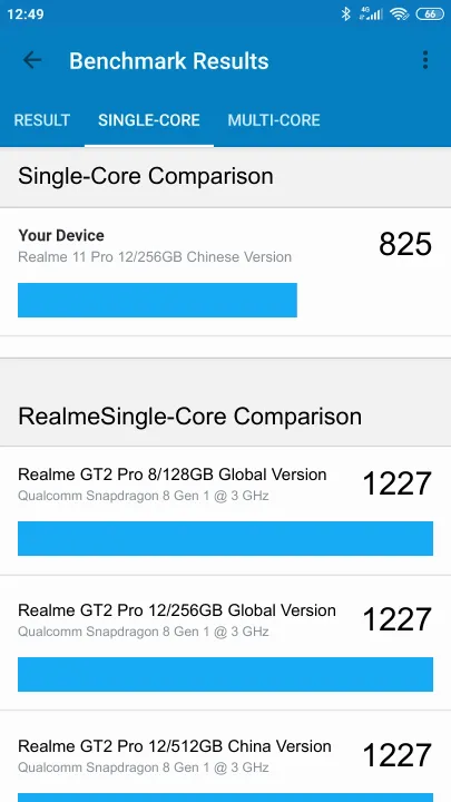 Pontuações do Realme 11 Pro 12/256GB Chinese Version Geekbench Benchmark