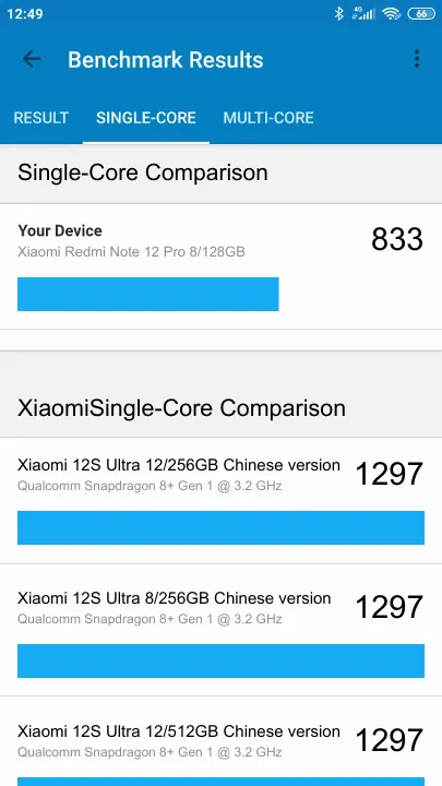 Pontuações do Xiaomi Redmi Note 12 Pro 8/128GB Geekbench Benchmark
