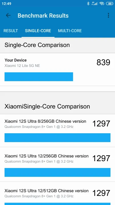 نتائج اختبار Xiaomi 12 Lite 5G NE Geekbench المعيارية