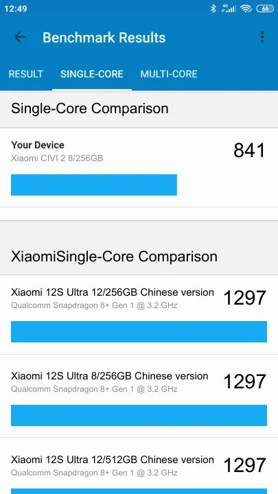 Xiaomi CIVI 2 8/256GB תוצאות ציון מידוד Geekbench