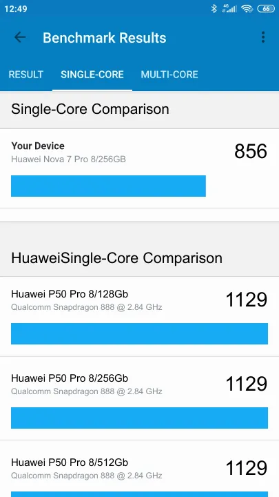 Huawei Nova 7 Pro 8/256GB Geekbench benchmark score results