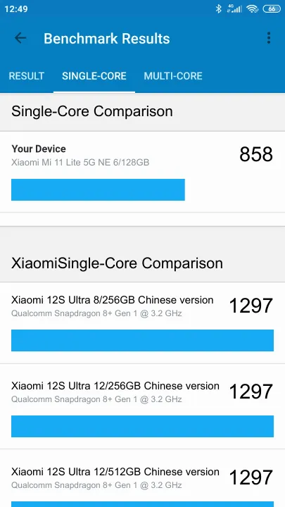 Wyniki testu Xiaomi Mi 11 Lite 5G NE 6/128GB Geekbench Benchmark