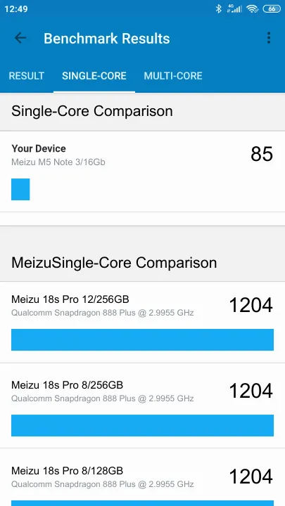 Punteggi Meizu M5 Note 3/16Gb Geekbench Benchmark