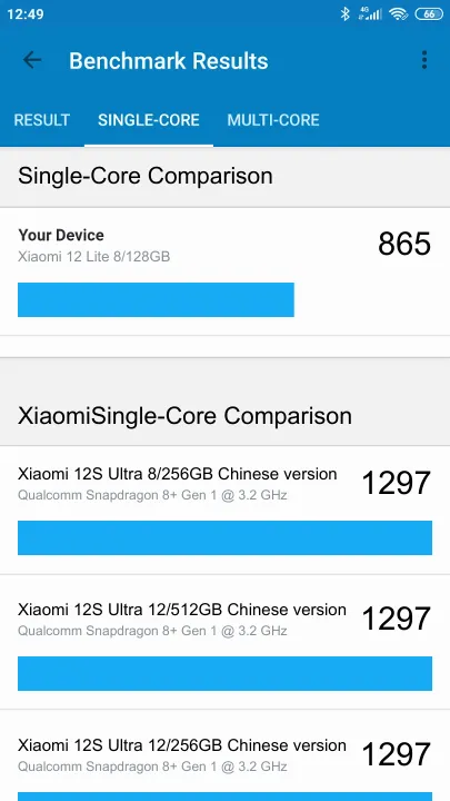 Punteggi Xiaomi 12 Lite 8/128GB Geekbench Benchmark