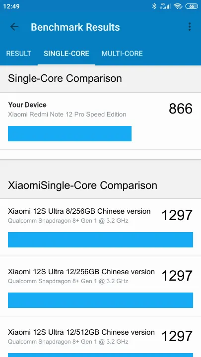 Pontuações do Xiaomi Redmi Note 12 Pro Speed Edition 6/128GB Geekbench Benchmark
