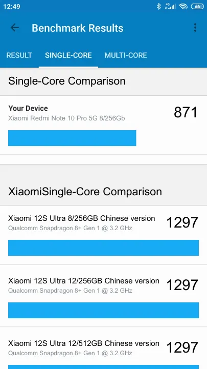 Βαθμολογία Xiaomi Redmi Note 10 Pro 5G 8/256Gb Geekbench Benchmark